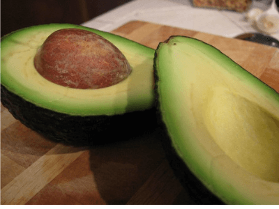 Avocado Calories