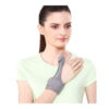 Thumb Spica Splint